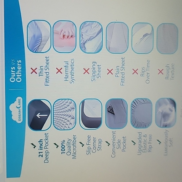 DreamCare gray King 4 pc cooling sheet set 21" extra deep 100% microfiber New - Picture 2 of 7